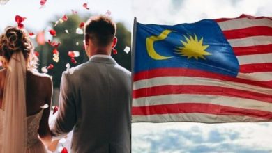 Looking For Sponsorship Money: A Comprehensive Guide